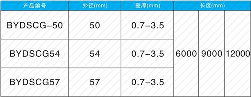 汤阴螺旋式声测管现货规格尺寸